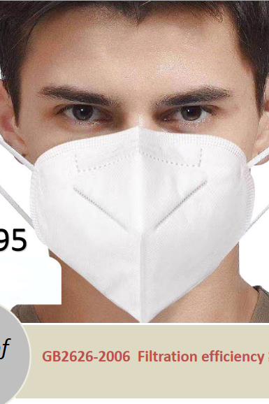 (10pcs/pack) Kn95 mask influenza protection dust and air permeable mask with five layers of protection can be packed independently 